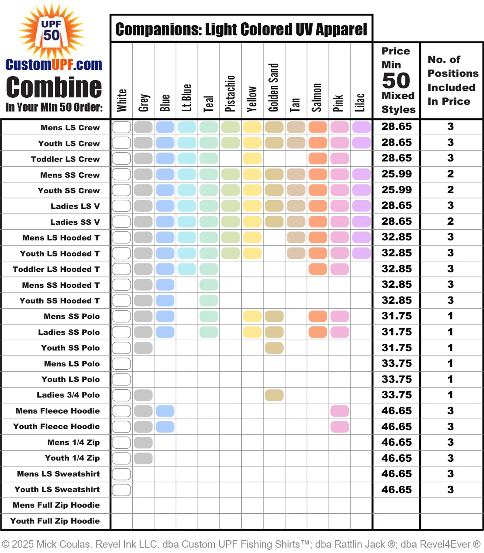 Light Colored UV companion list of styles and colors, prices and sublimation positions included on each.