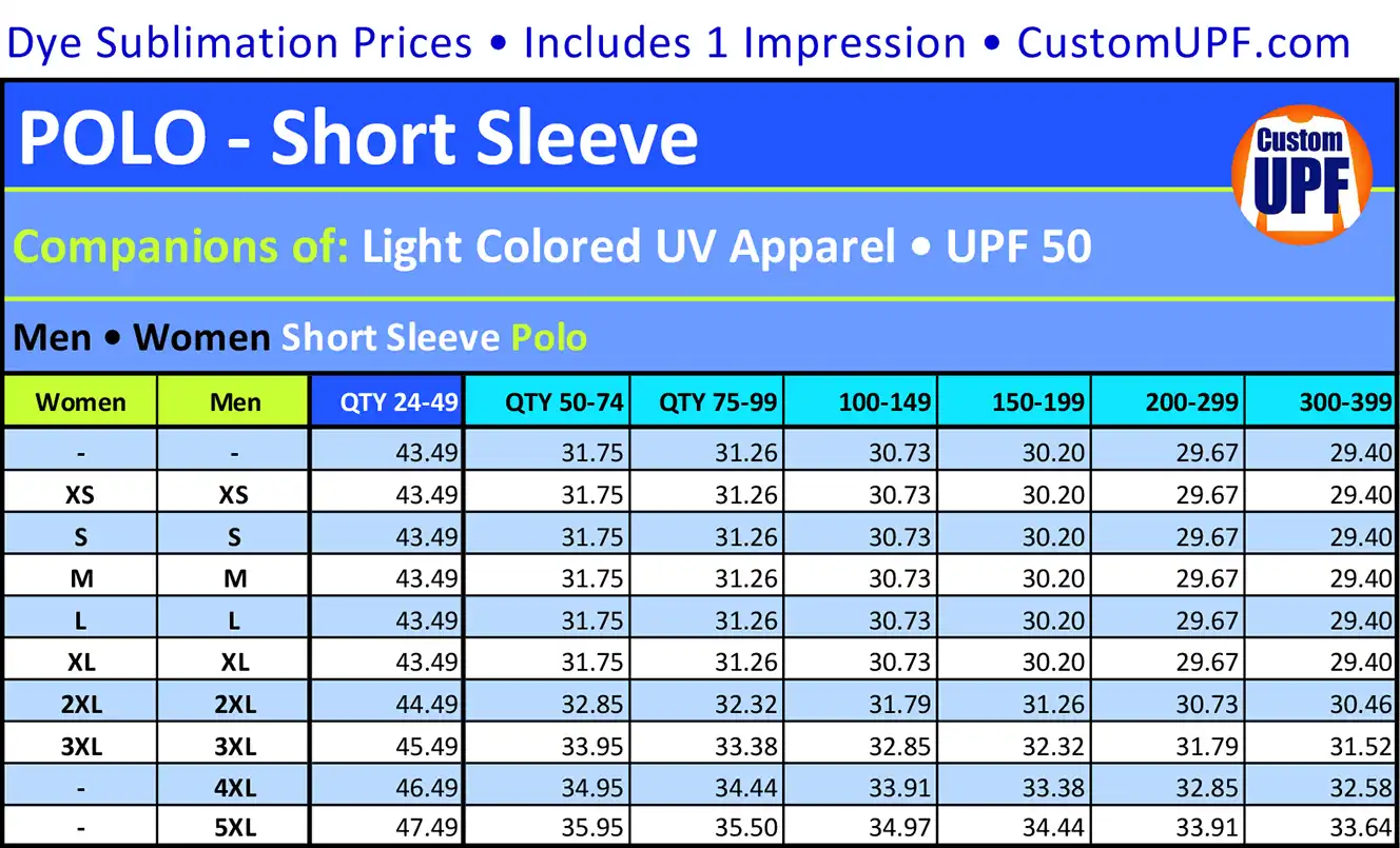 custom-polo-shirts-volume-discounts Custom Polo Shirts Volume Discount chart