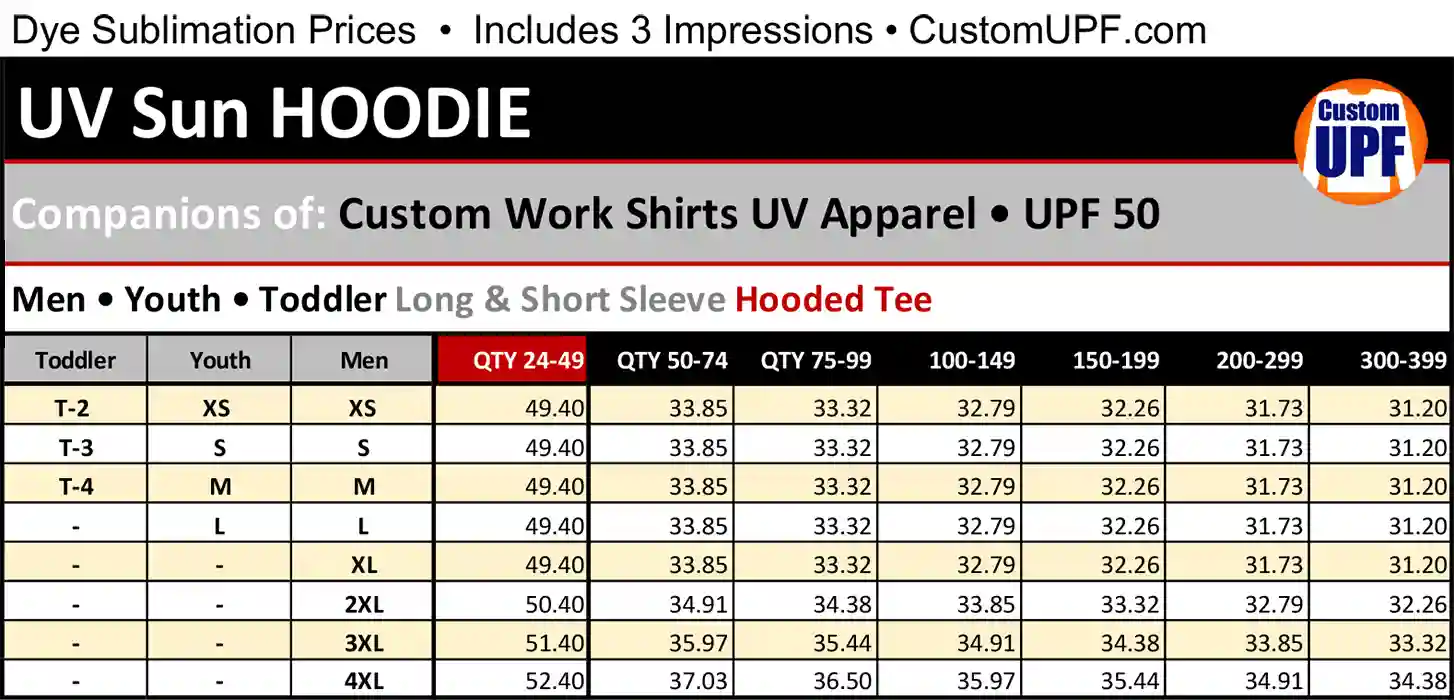 This image has a matrix of volume discounts for Custom-work-shirts with Long and short sleeve Sun HOODIE with UV protection
