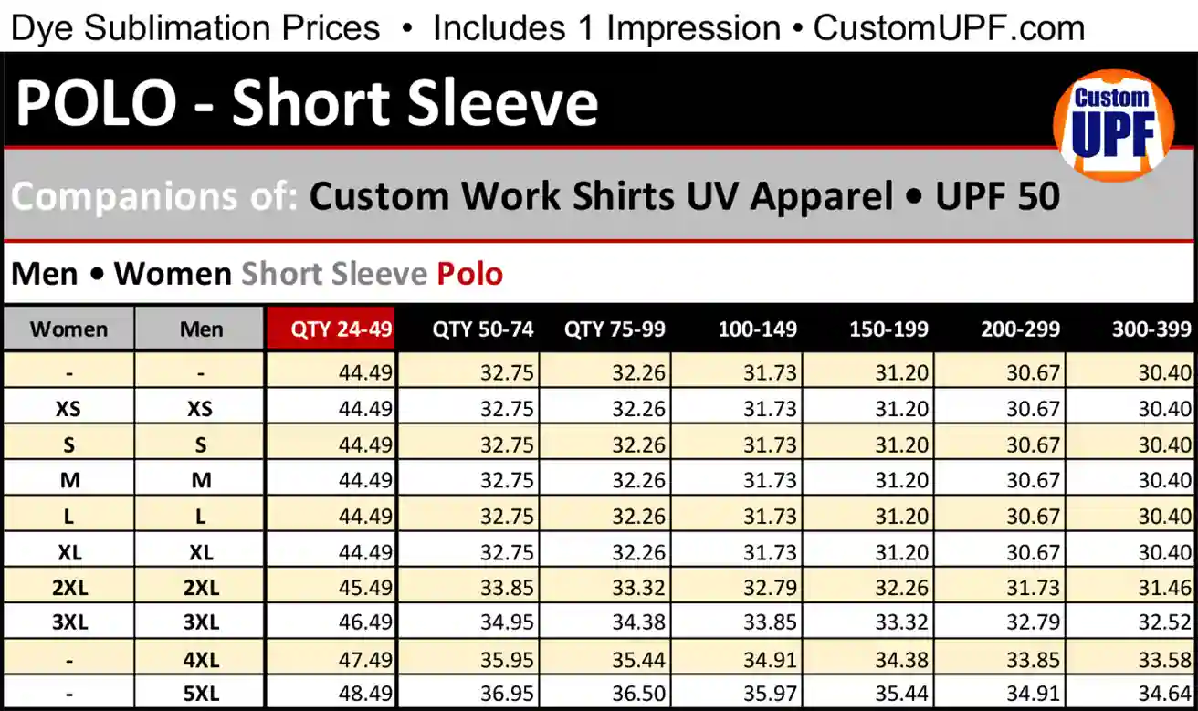 This image has a matrix of volume discounts for Custom-polos with shorts sleeves for work with UV Protection.